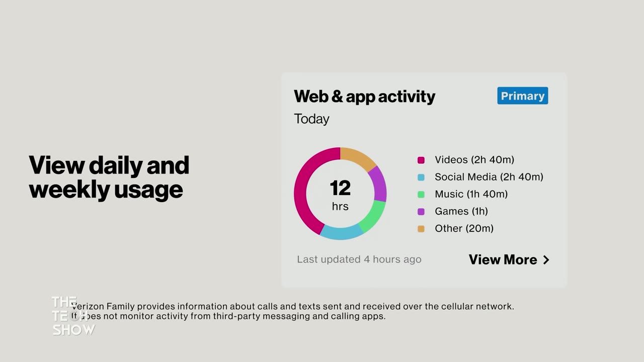 Verizon  Family Plus Holiday Gizmo